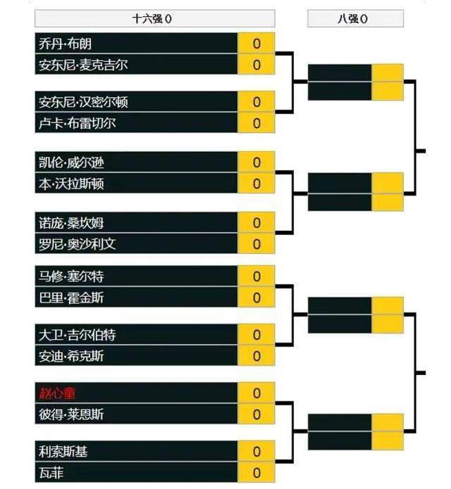 　　　　吴彦祖的楚霸王项羽是陆川作为编剧笔下的一个罕有的古今中外的完人。